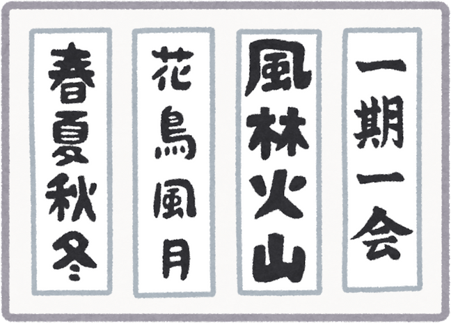 Illustration of Japanese Calligraphy on a Display Board